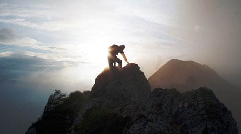 Motivation blog